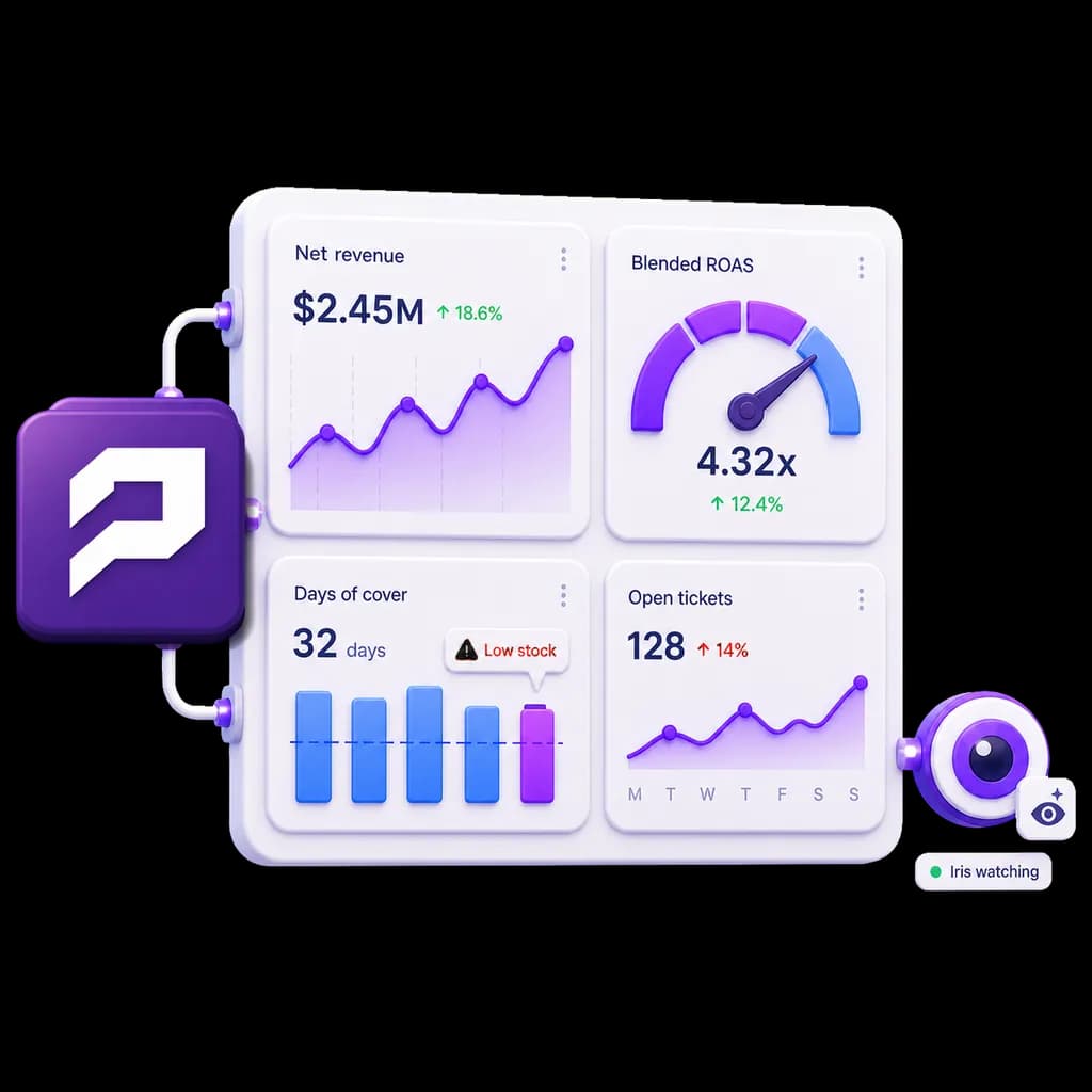 Six modular revenue, advertising, inventory, monitoring, refund, and support cards connected to PopMCP