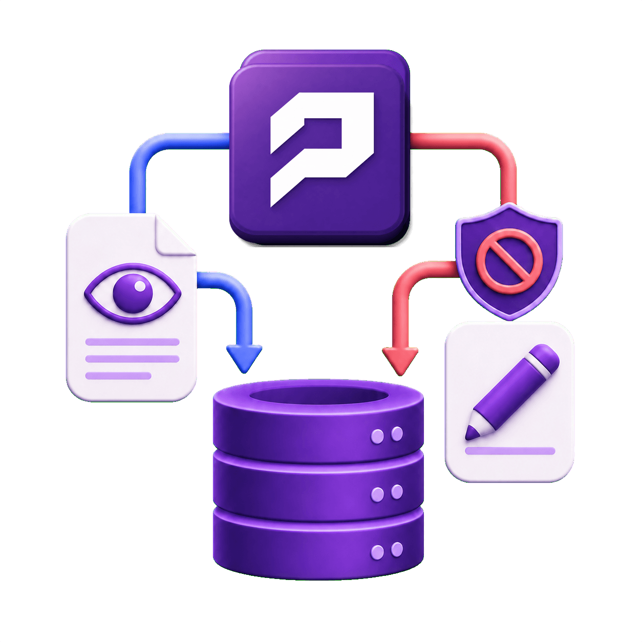 PopMCP allowing data reads while blocking write operations from changing source data